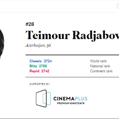 CinemaPlus стал официальным партнером гроссмейстера Теймура Раджабова — 3